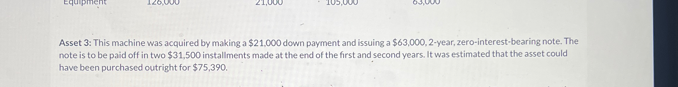 Asset 3: This machine was acquired by making a $21,000 down