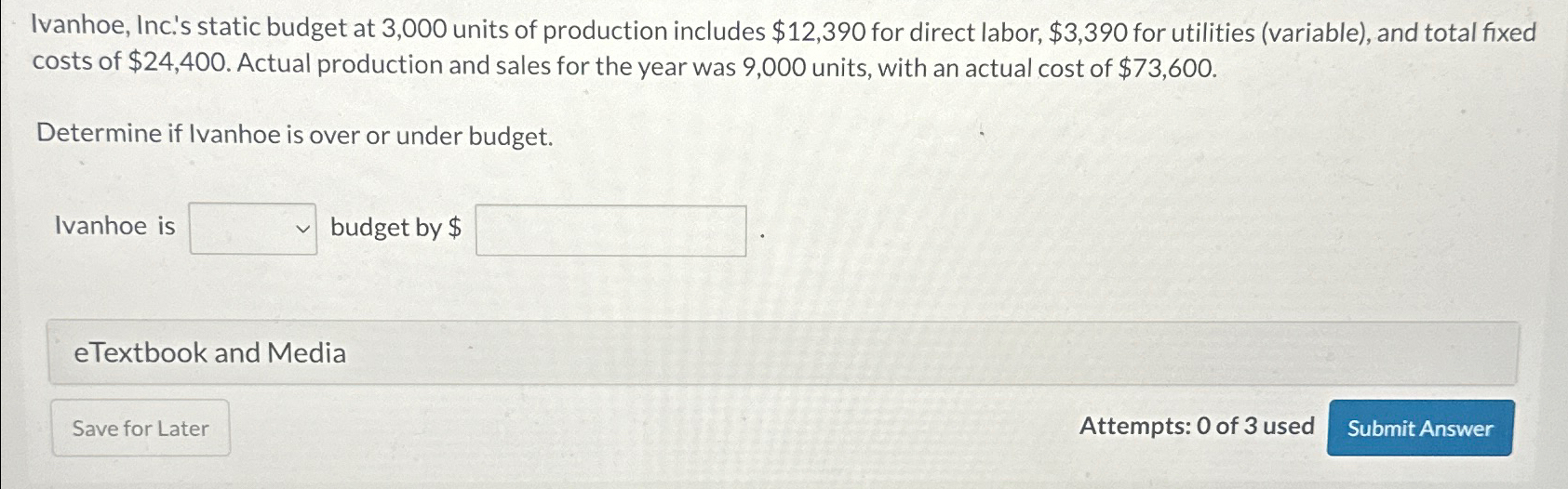  Ivanhoe, Inc.'s static budget at 3,000 units of production includes $12,390