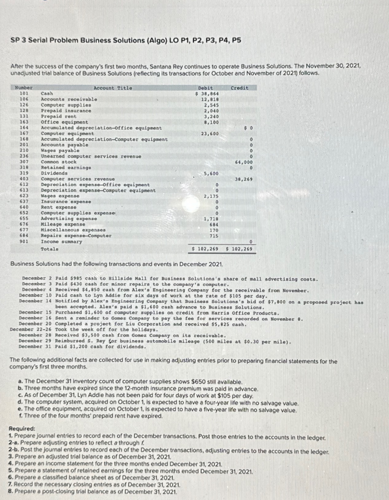 SP 3 Serial Problem Business Solutions (Algo) LO P', P2, P3, P4,