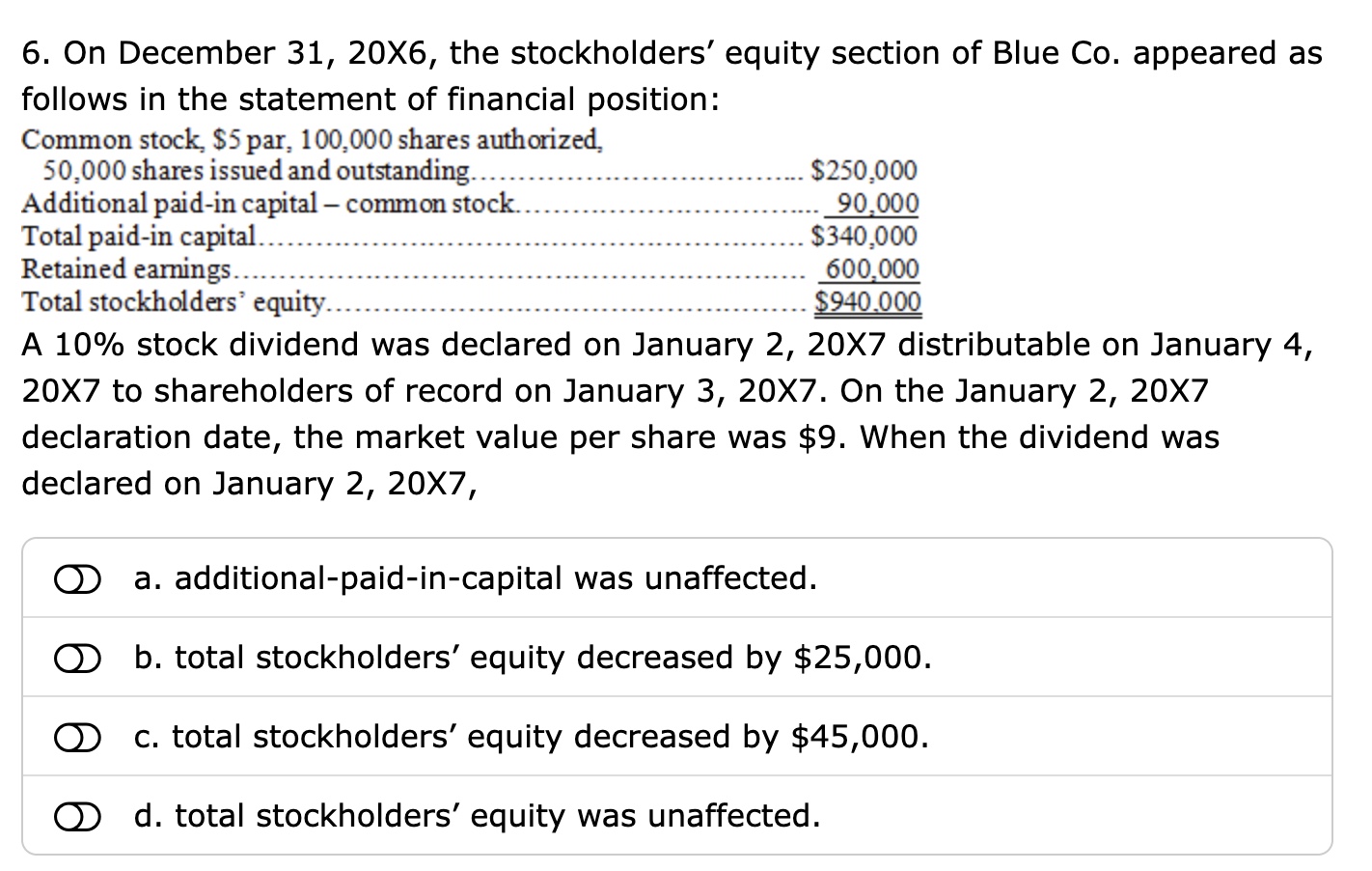 On December 31,20X6, the stockholders' equity section of Blue Co. appeared