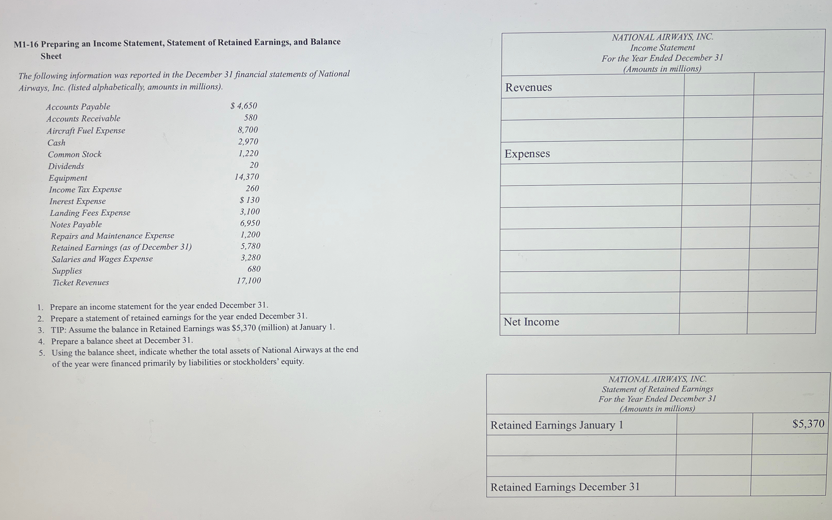 Sheet The following information was reported in the December 31 financial statements
