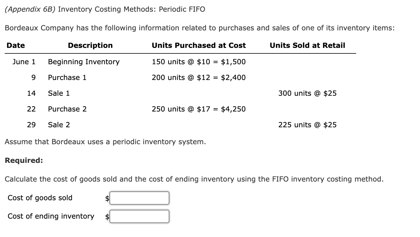 following information related to purchases and sales of one of its inventory