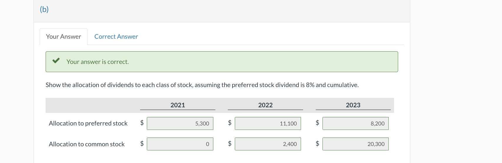 each class of stock, assuming the preferred stock dividend is 8% and
