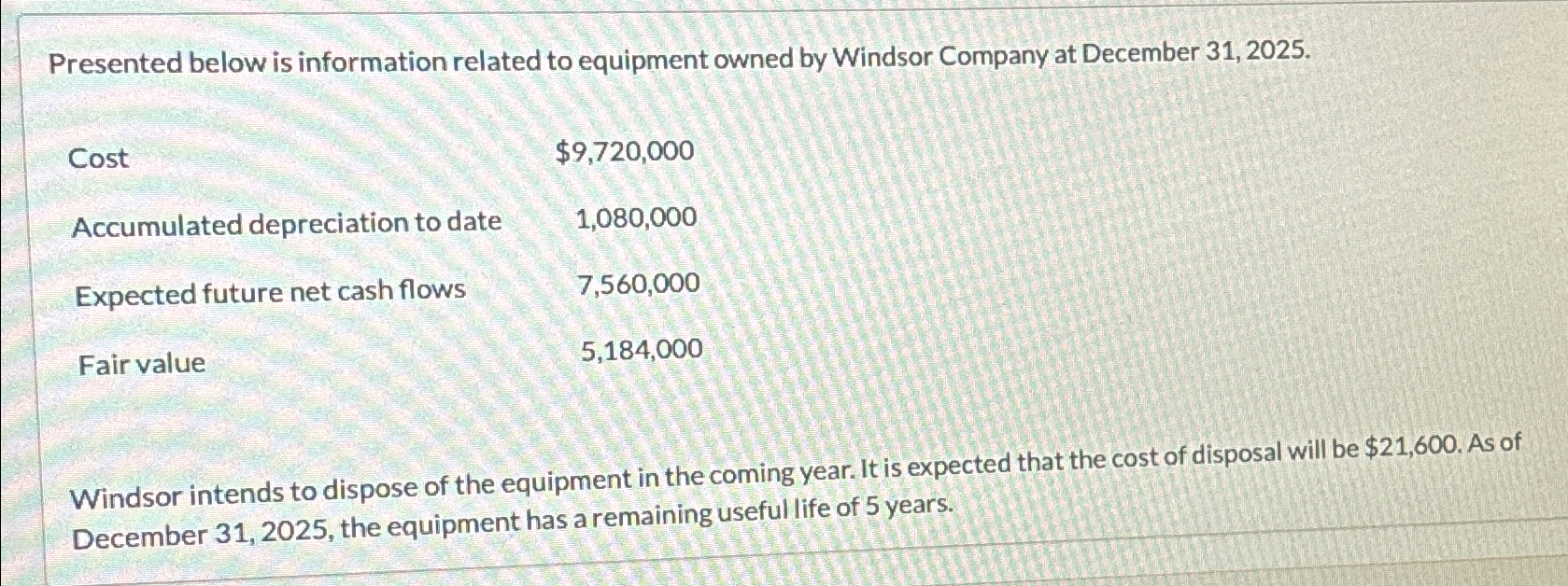  Prepare the journal entry (if any) to record depreciation expense for