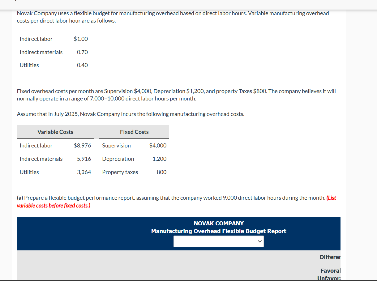  (b) Prepare a flexible budget performance report, assuming that the company