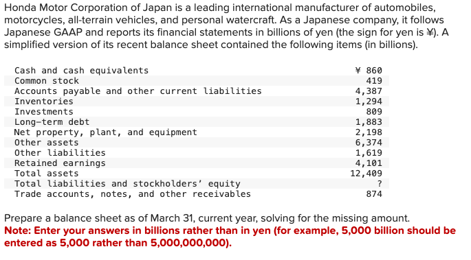  \table[[HONDA MOTOR CORPORATION],[Balance Sheet],[(in billions of Yen)],[Assets],[,,],[,,],[,,],[,,],[,,],[,,],[y,,],[,,],[Total assets,,0],[Liabilities],[5,,],[,,],[,,],[,,],[,,],[Total liabilities,,0],[Stockholders' Equity],[,,],[,,],[,,],[Total stockholders'