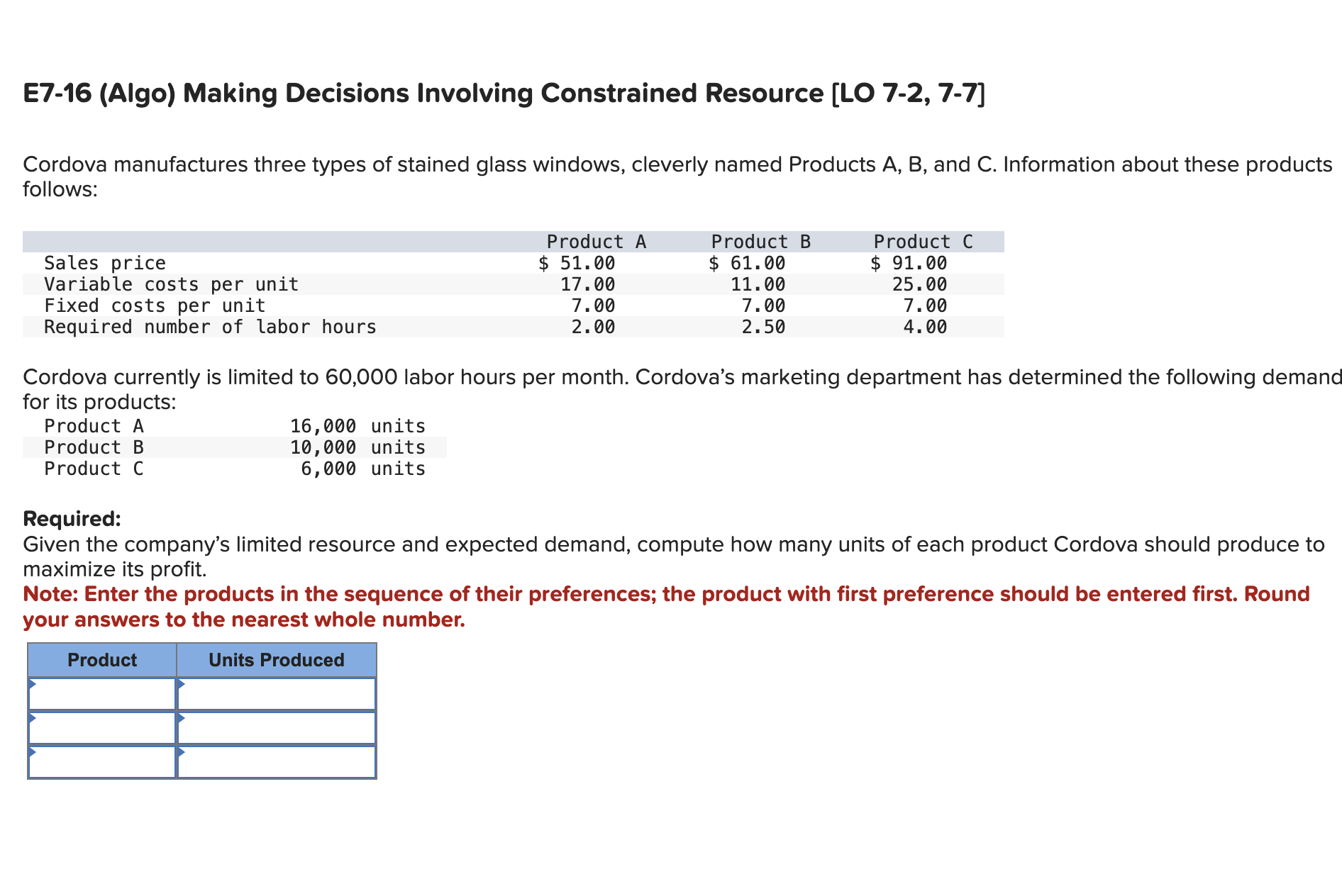  E7-16(Algo) Making Decisions Involving Constrained Resource [LO 7-2,7-7] Cordova manufactures three