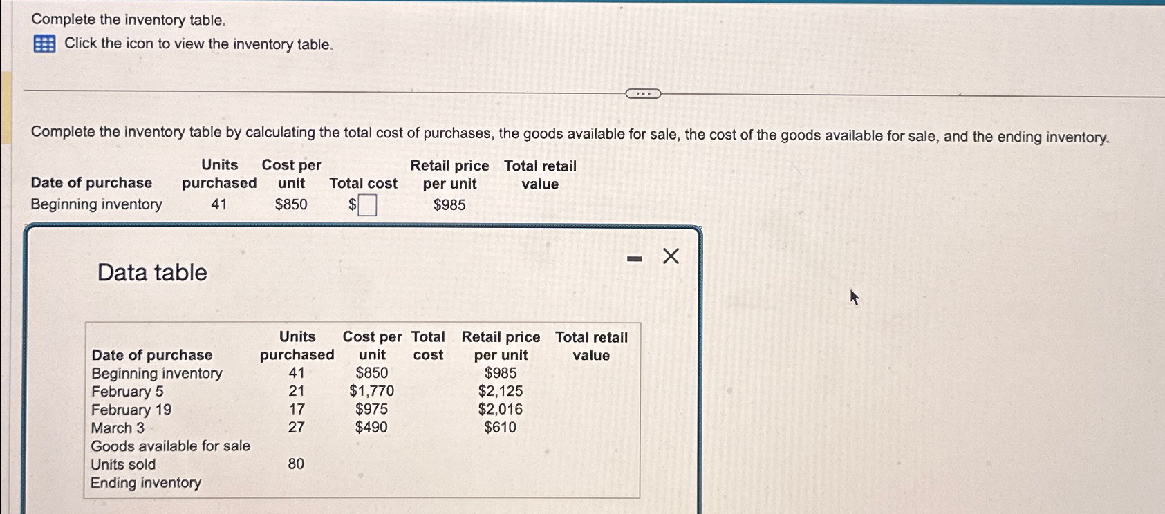 table. Complete the inventory table by calculating the total cost of purchases,