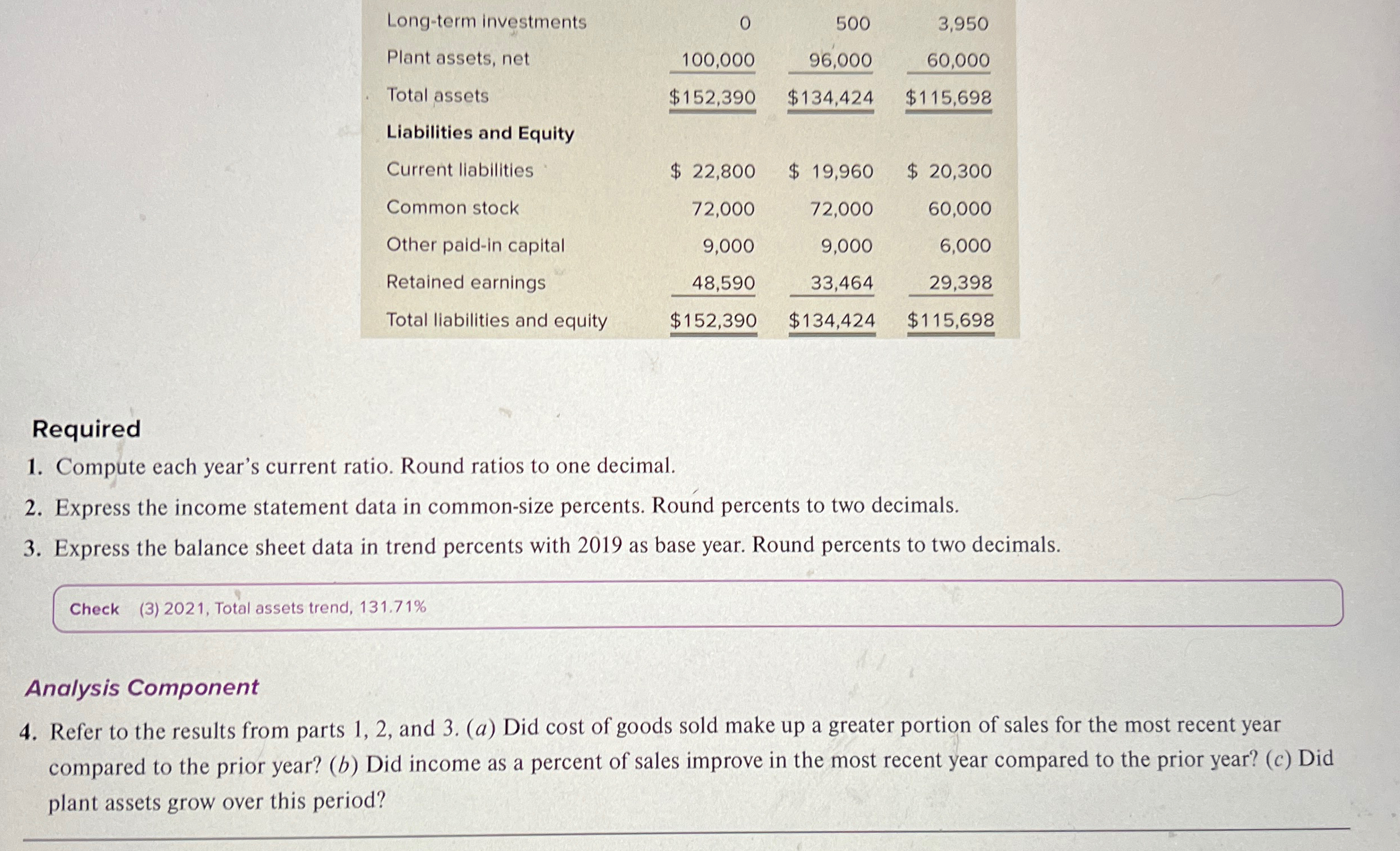 net,100,000,96,000,60,000],[Total assets,$152,390,$134,424,$115,698 Selected comparative financial statements of Korbin Company follow. \table[[\table[[KORBIN COMPANY],[Comparative