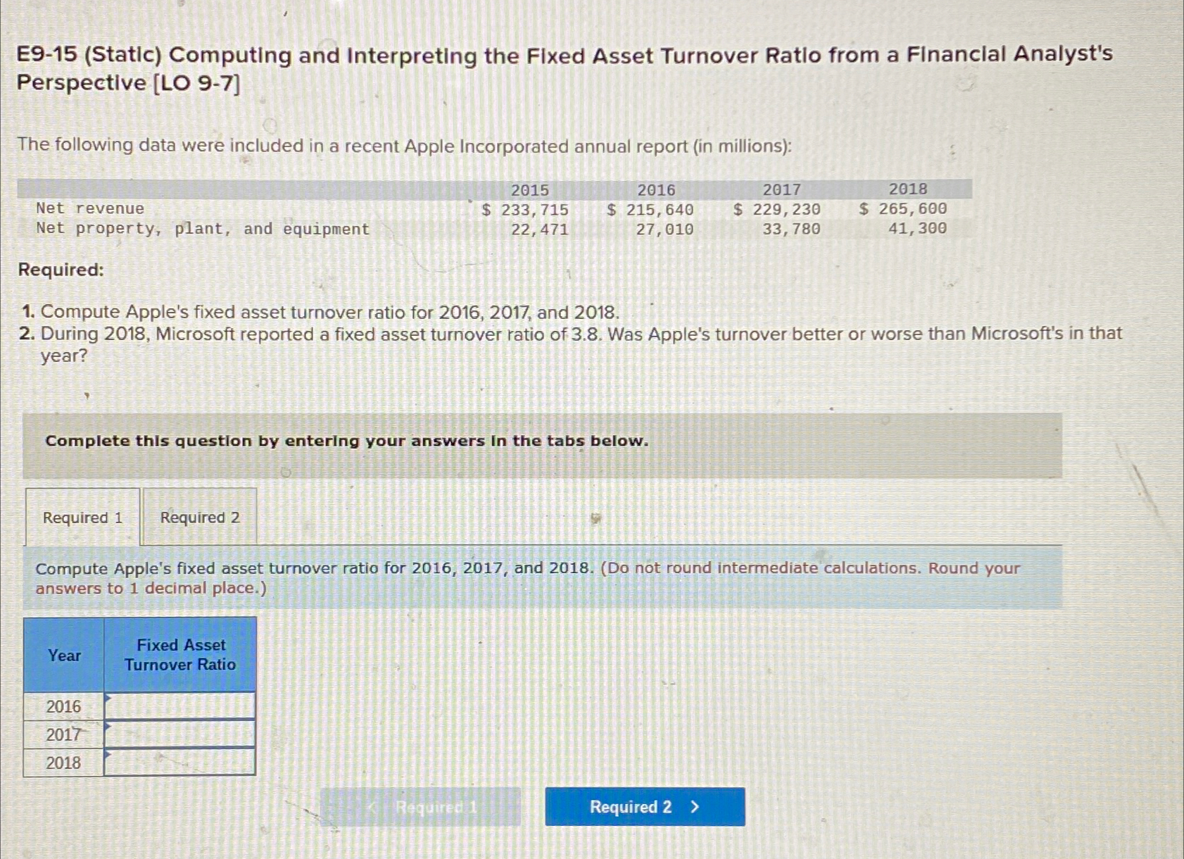 Financial Analyst's Perspective [LO 9-7] The following data were included in a