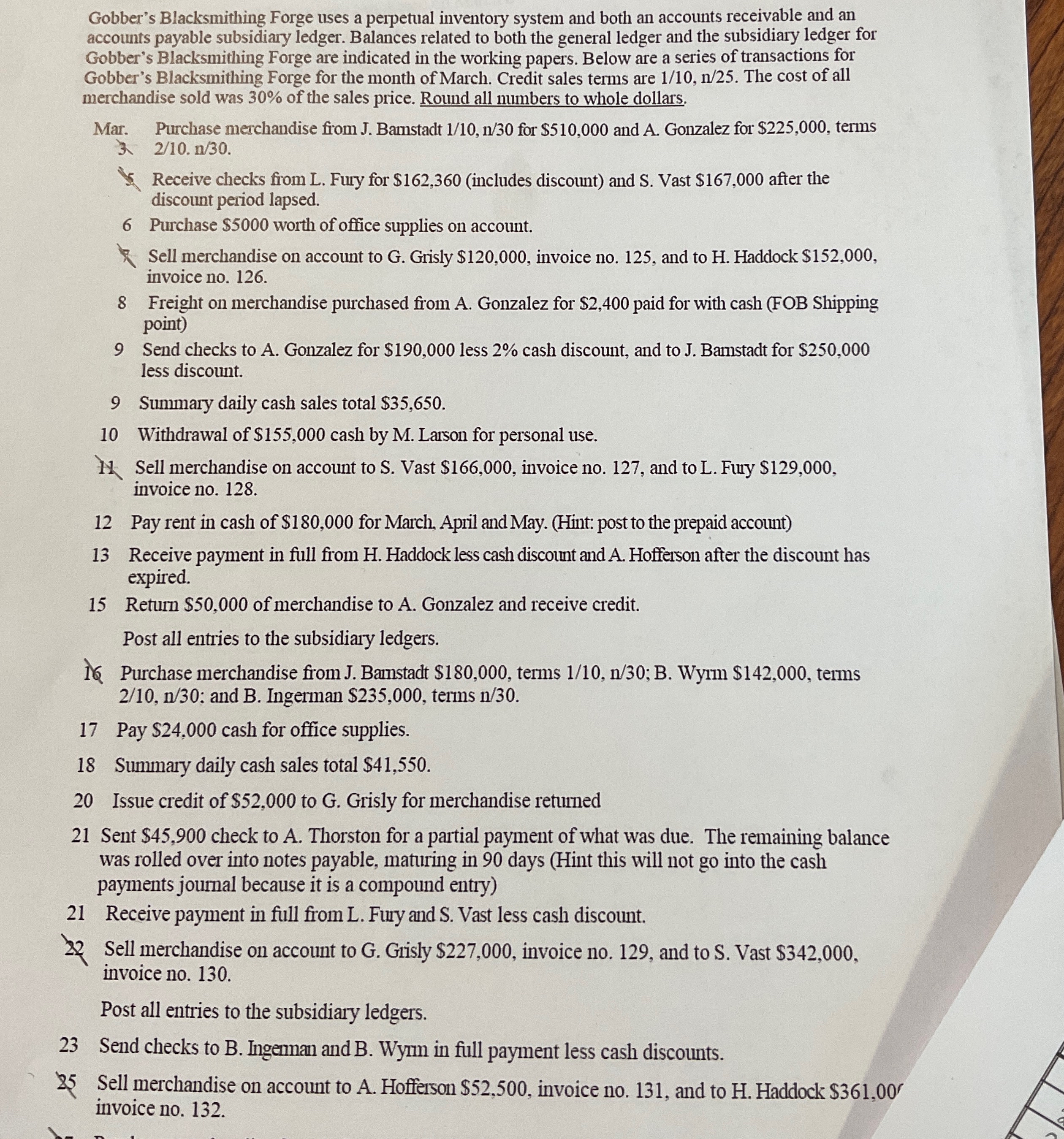 accounts receivable and an accounts payable subsidiary ledger. Balances related to both