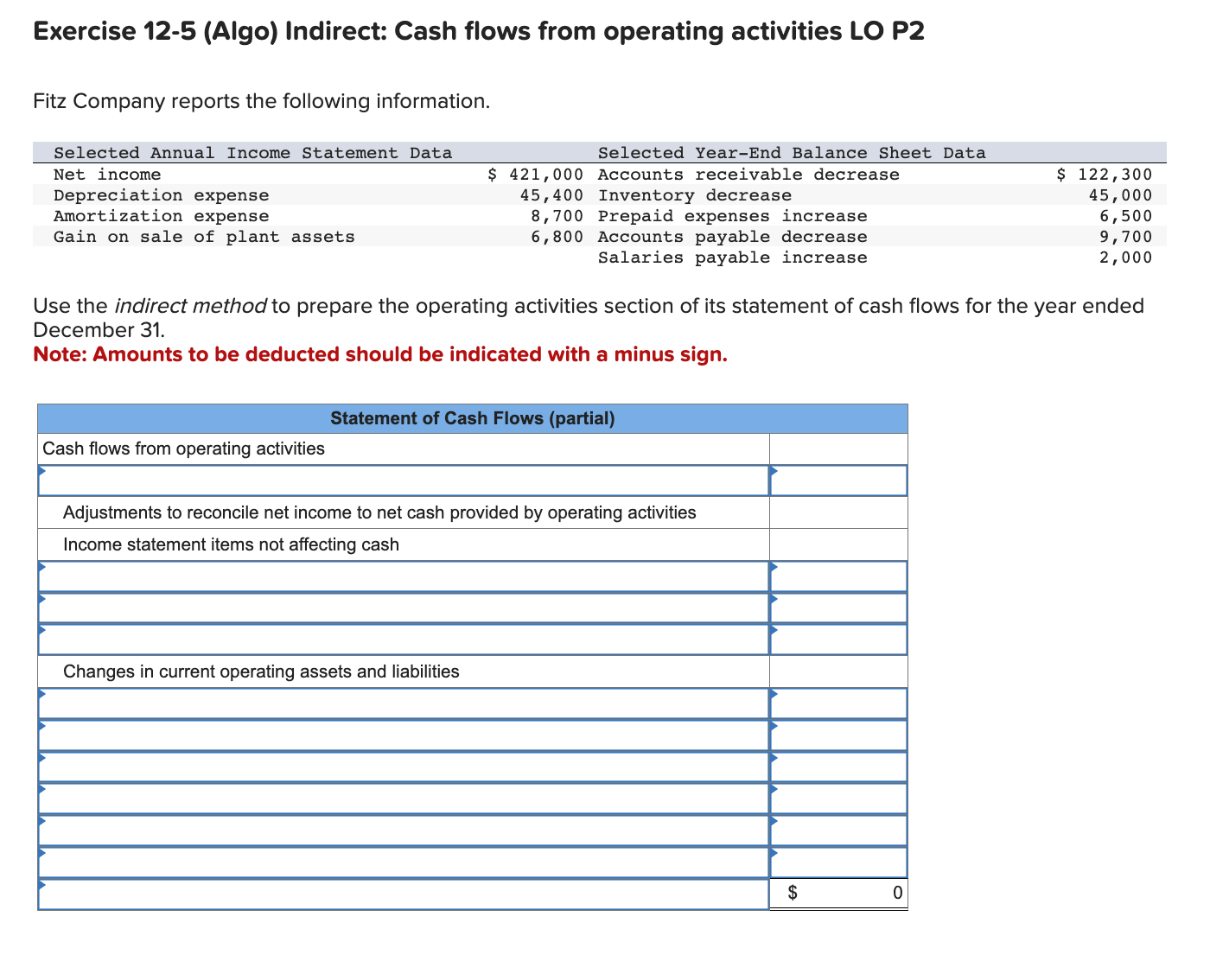 Company reports the following information. Use the indirect method to prepare the