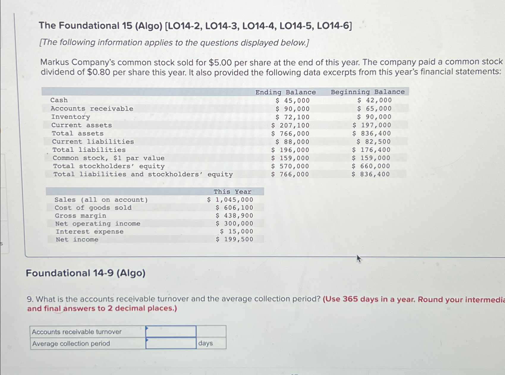 The Foundational 15(Algo)[LO14-2, LO14-3, LO14-4, LO14-5, LO14-6] [The following information applies