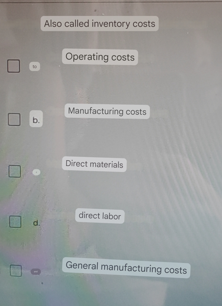 labor General manufacturing costs