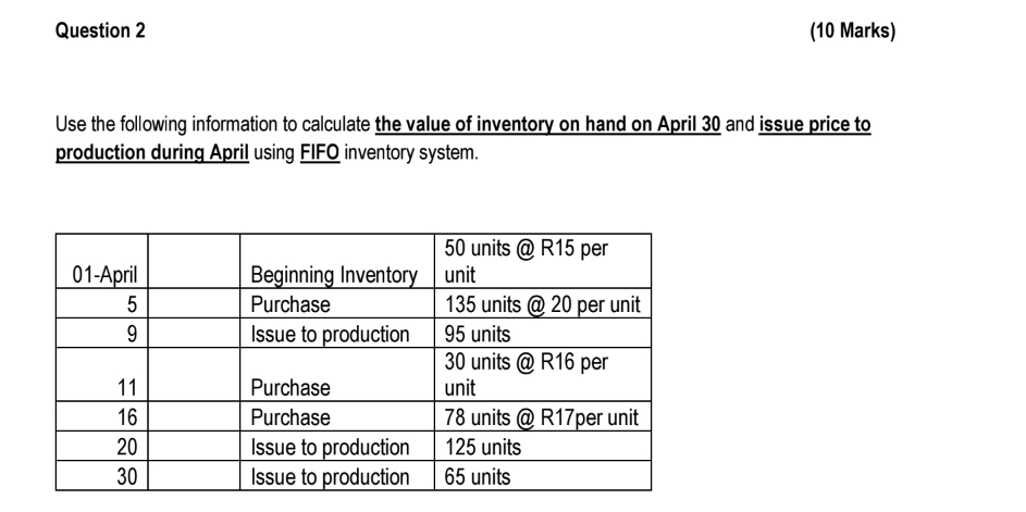 Question 2 (10 Marks) Use the following information to calculate the