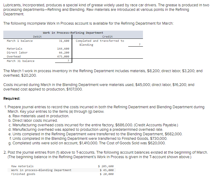 in the tabs below. Prepare journal entries to record the costs incurred