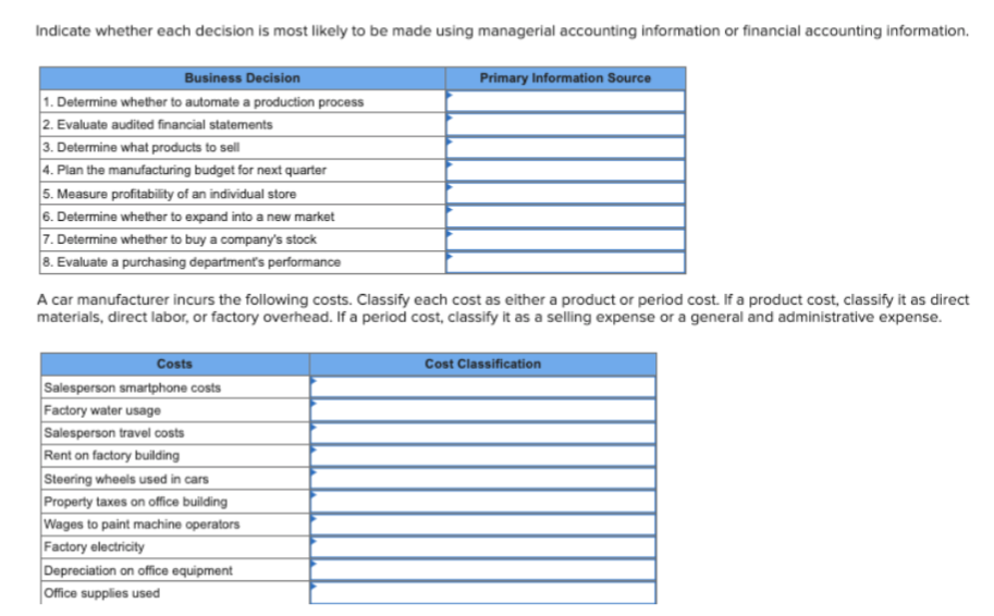 managerial accounting information or financial accounting information. A car manufacturer incurs the