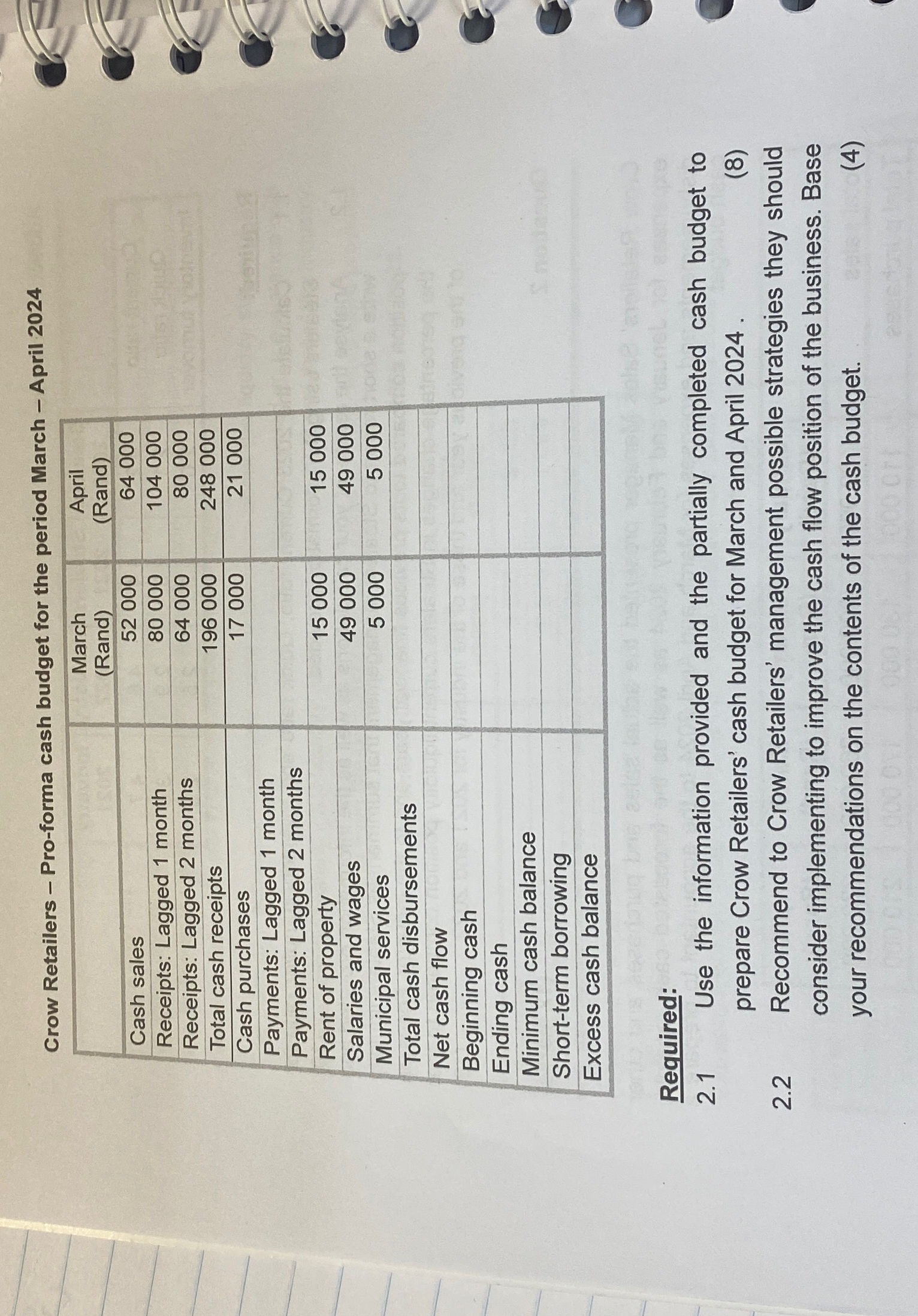sales and purchases and other expenses for January and February 2024 as