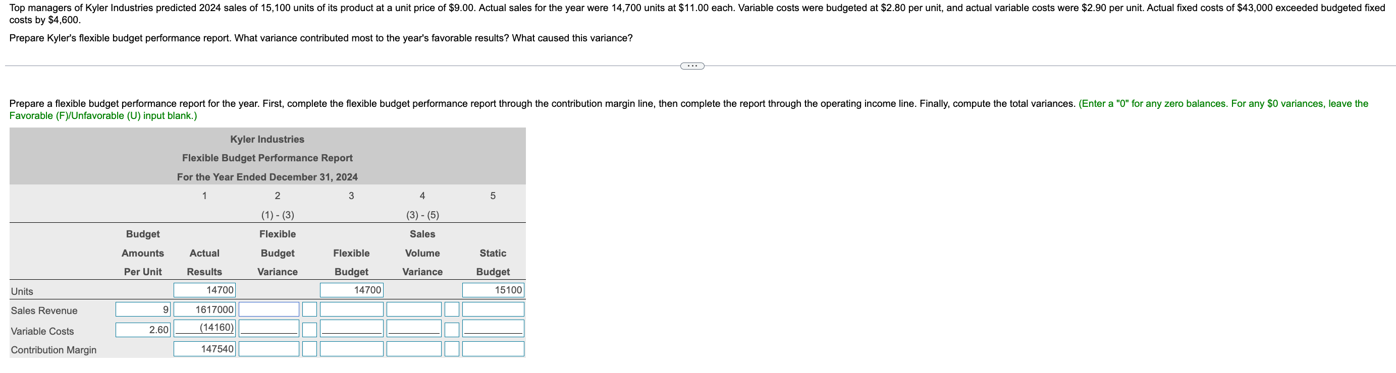 costs by $4,600. Prepare Kyler's flexible budget performance report. What variance