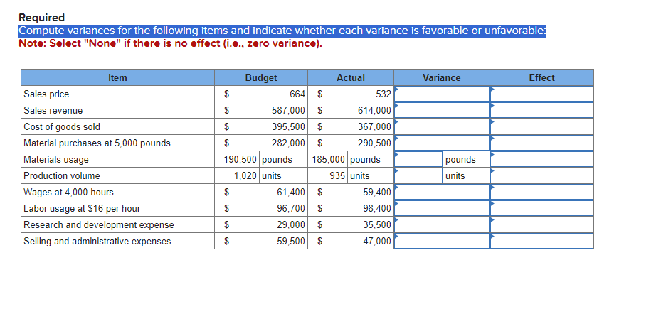 variance is favorable or unfavorable: Note: Select "None" if there is no