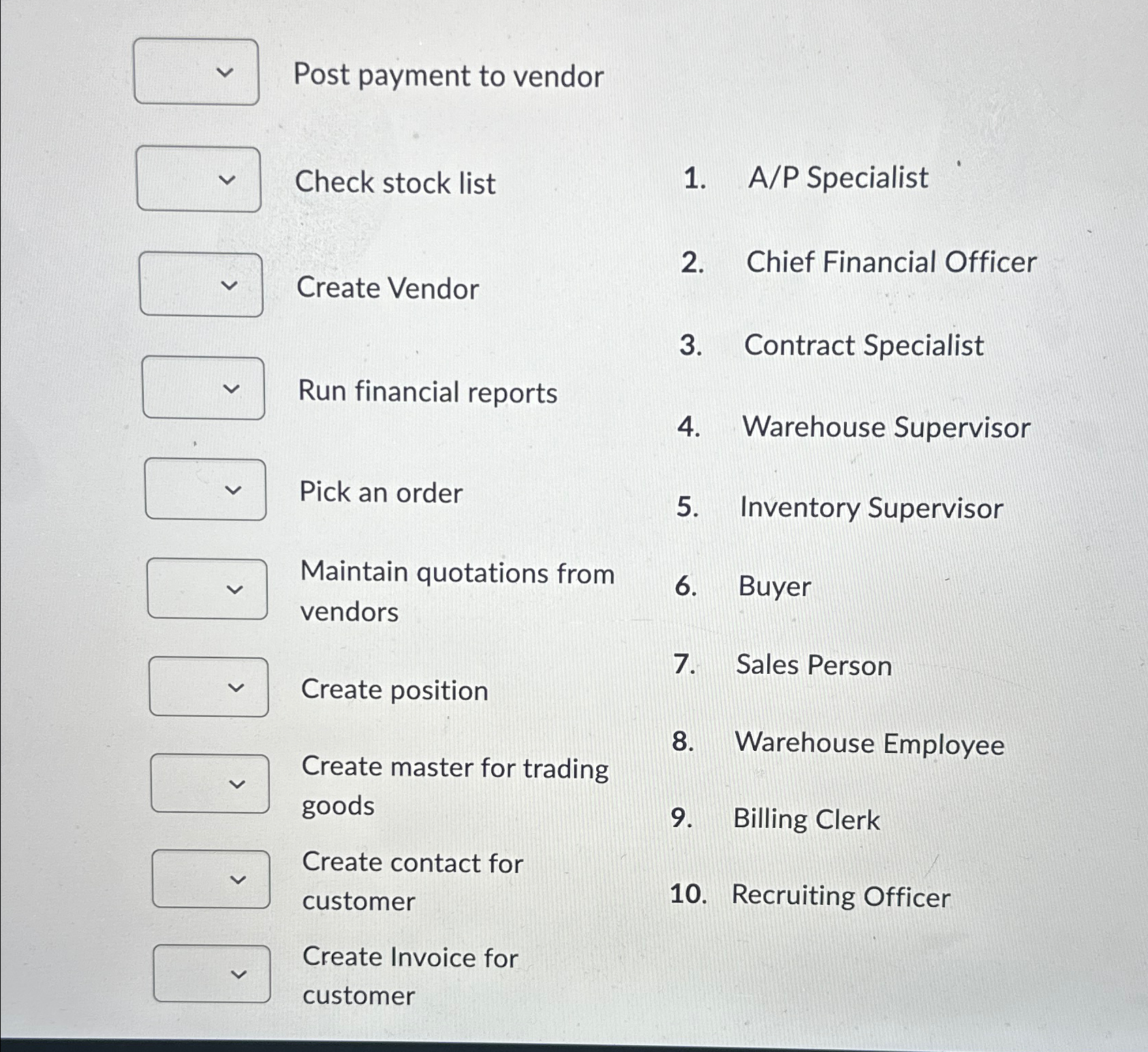 Post payment to vendor Check stock list Create Vendor Run financial reports