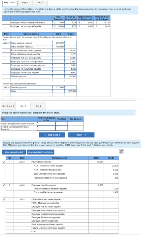 are taken from Ramirez Company at July 31: Sales salaries, $620,000; Office