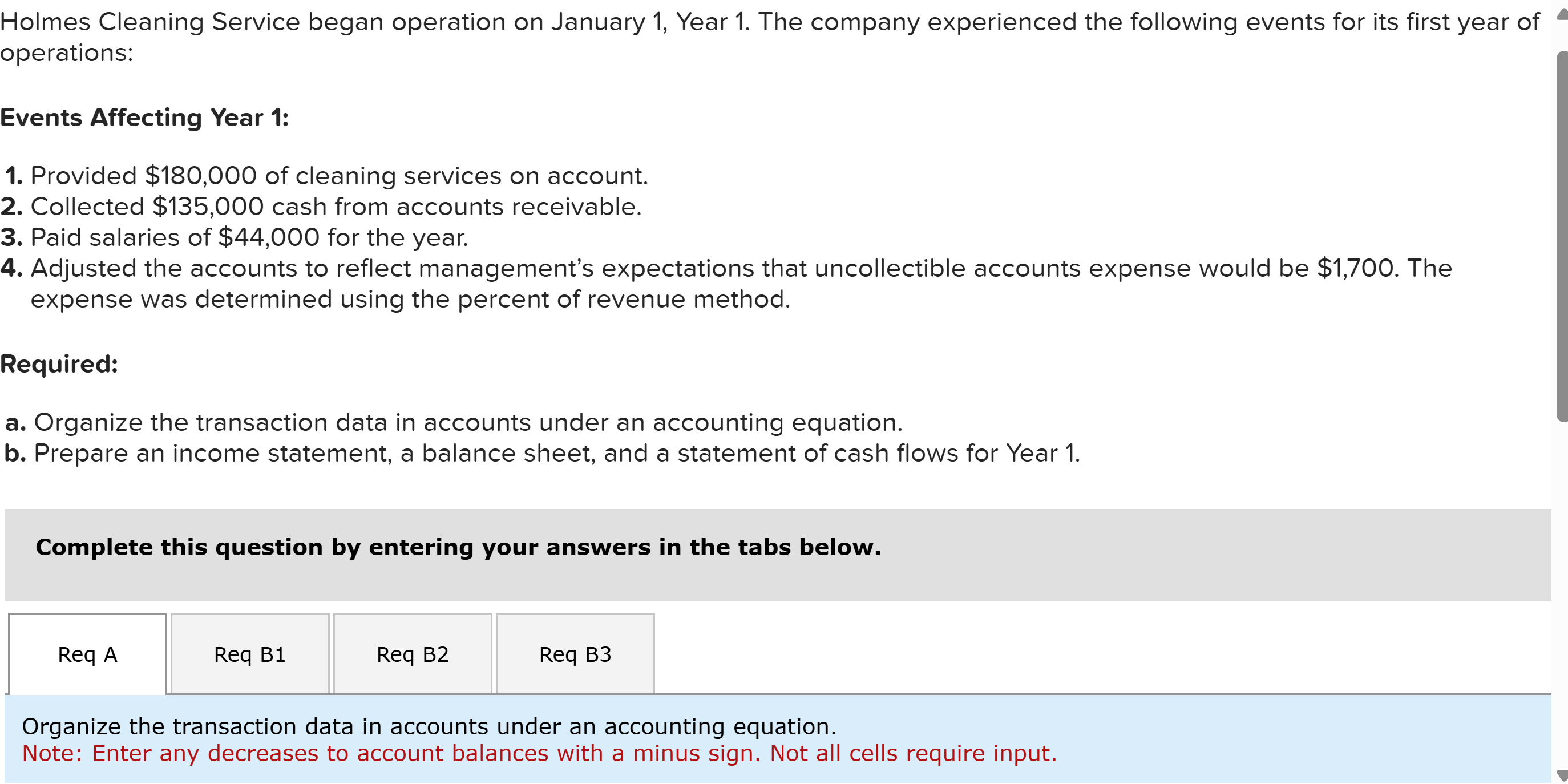 your answers in the tabs below. Req B2 Organize the transaction data