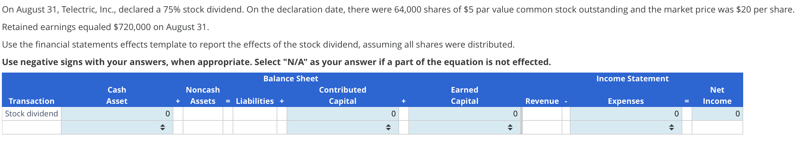  On August 31, Telectric, Inc., declared a 75% stock dividend. On