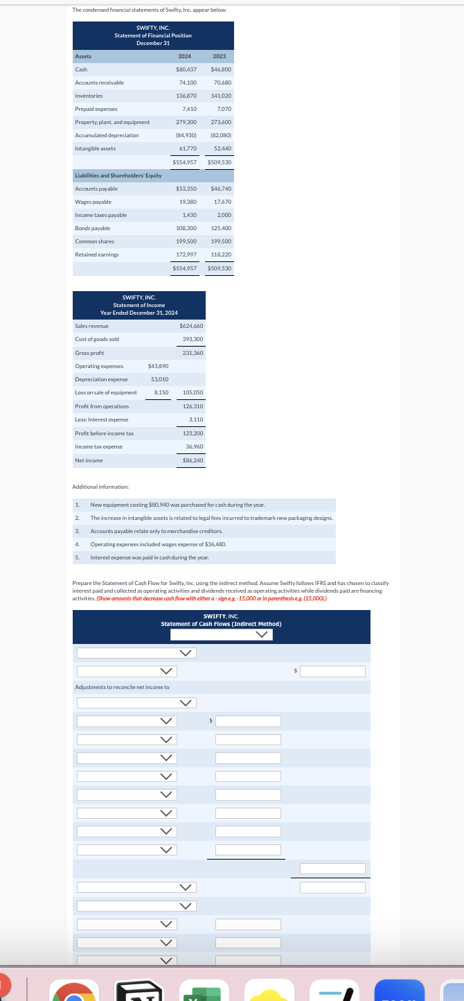 the year. The increase in intangible assets is related to legal fees