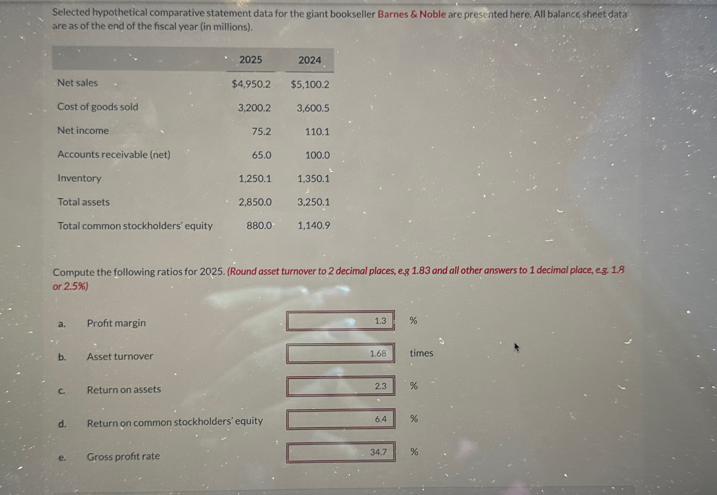 Noble are presented here. All balance sheet data are as of the