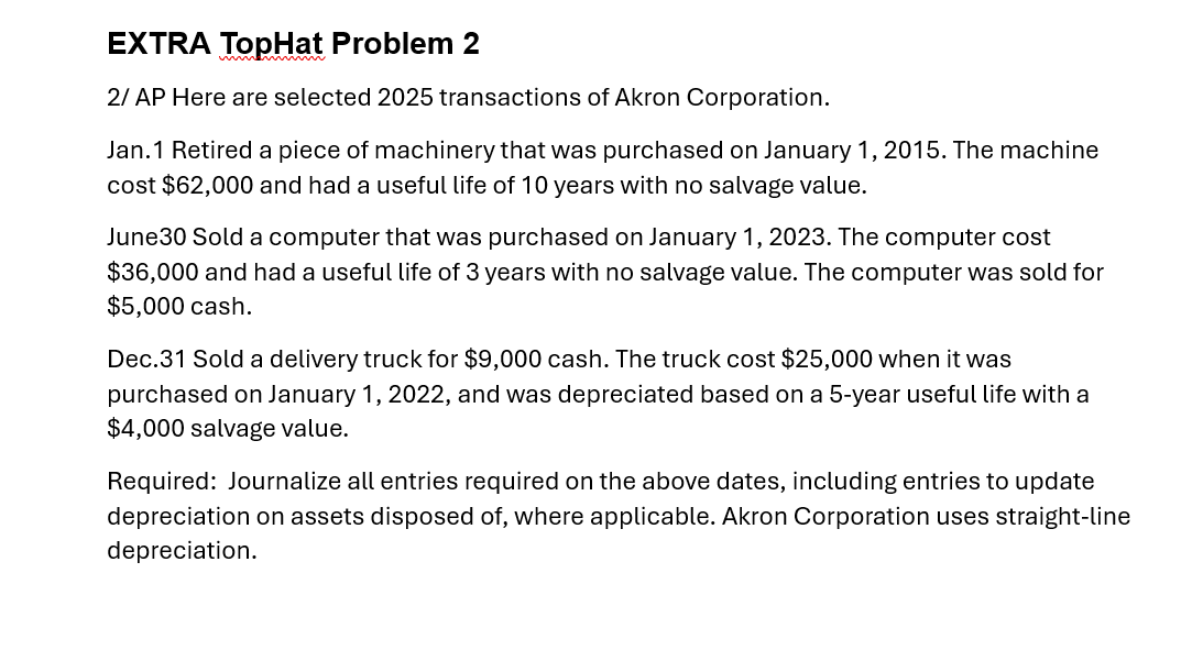 of Akron Corporation. Jan. 1 Retired a piece of machinery that was