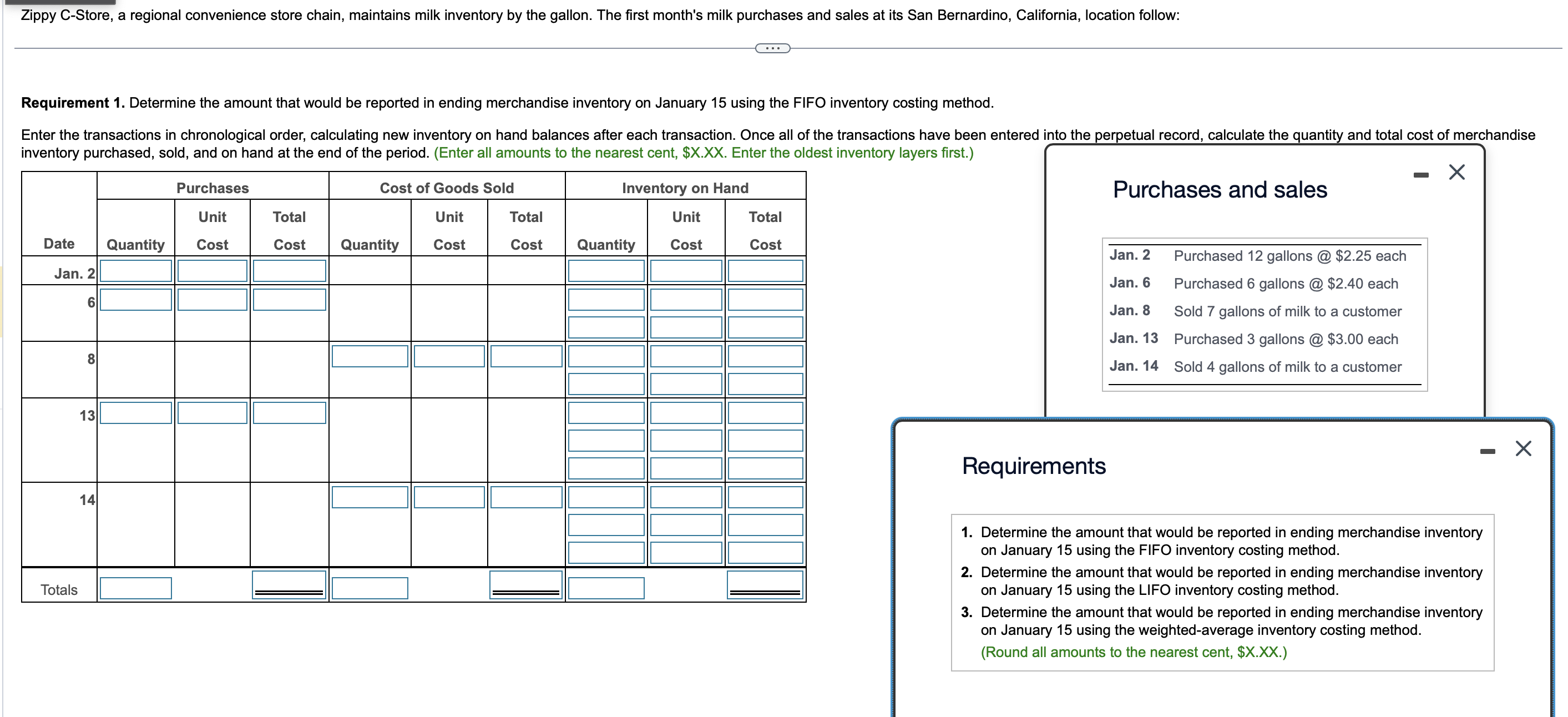 Zippy C-Store, a regional convenience store chain, maintains milk inventory by the