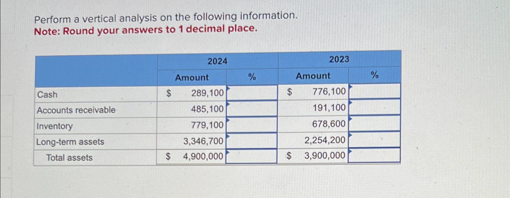 to 1 decimal place. Cash Accounts receivable Inventory Long-term assets Total assets