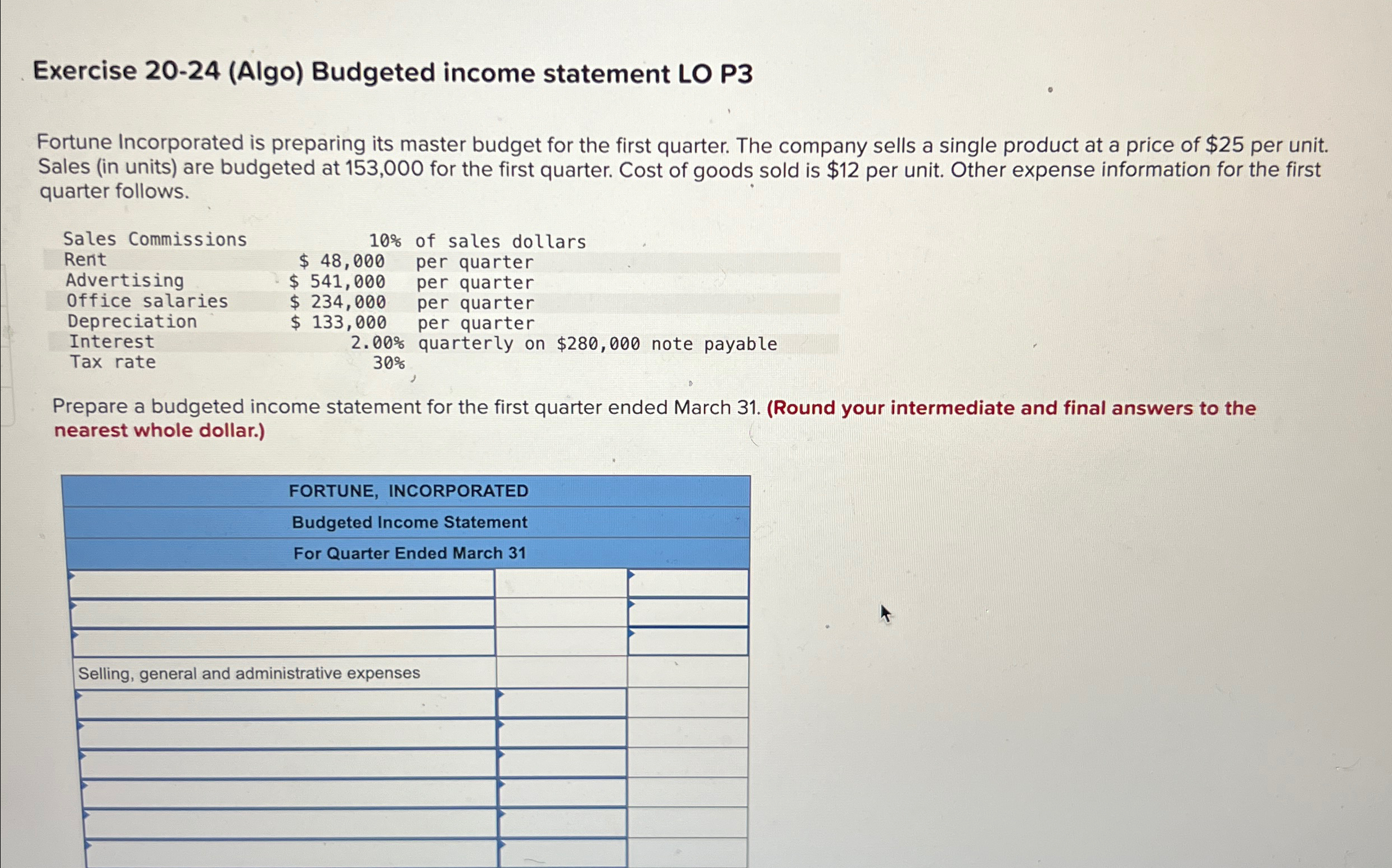 its master budget for the first quarter. The company sells a single