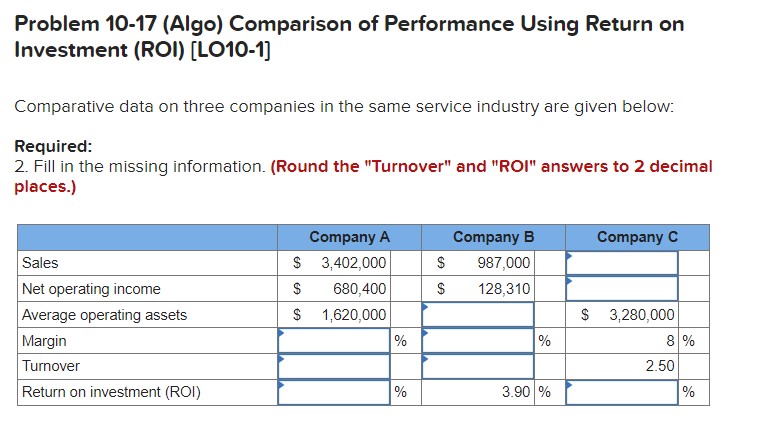 data on three companies in the same service industry are given below: