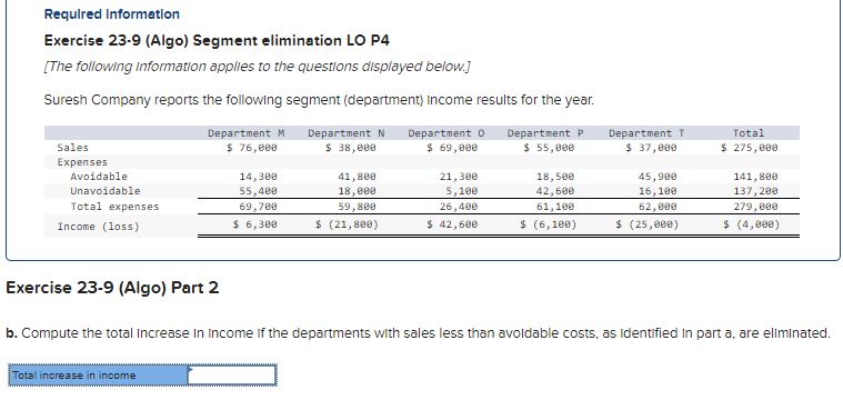 applies to the questions displayed below.] Suresh Company reports the following segment