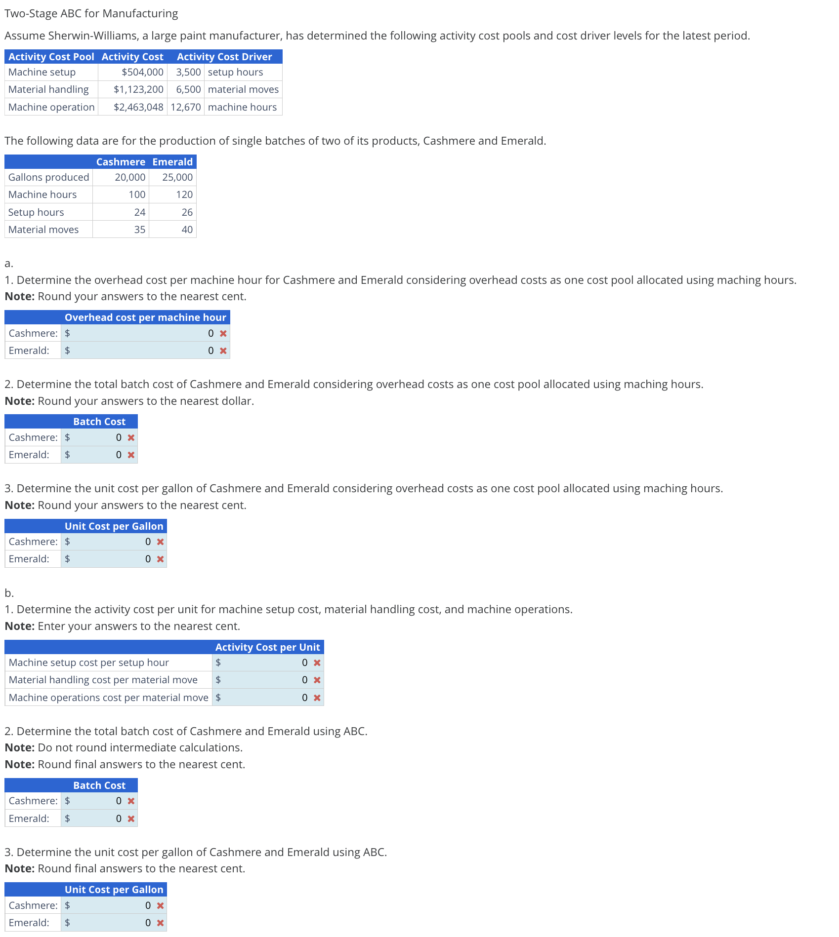  Two-Stage ABC for Manufacturing Assume Sherwin-Williams, a large paint manufacturer, has