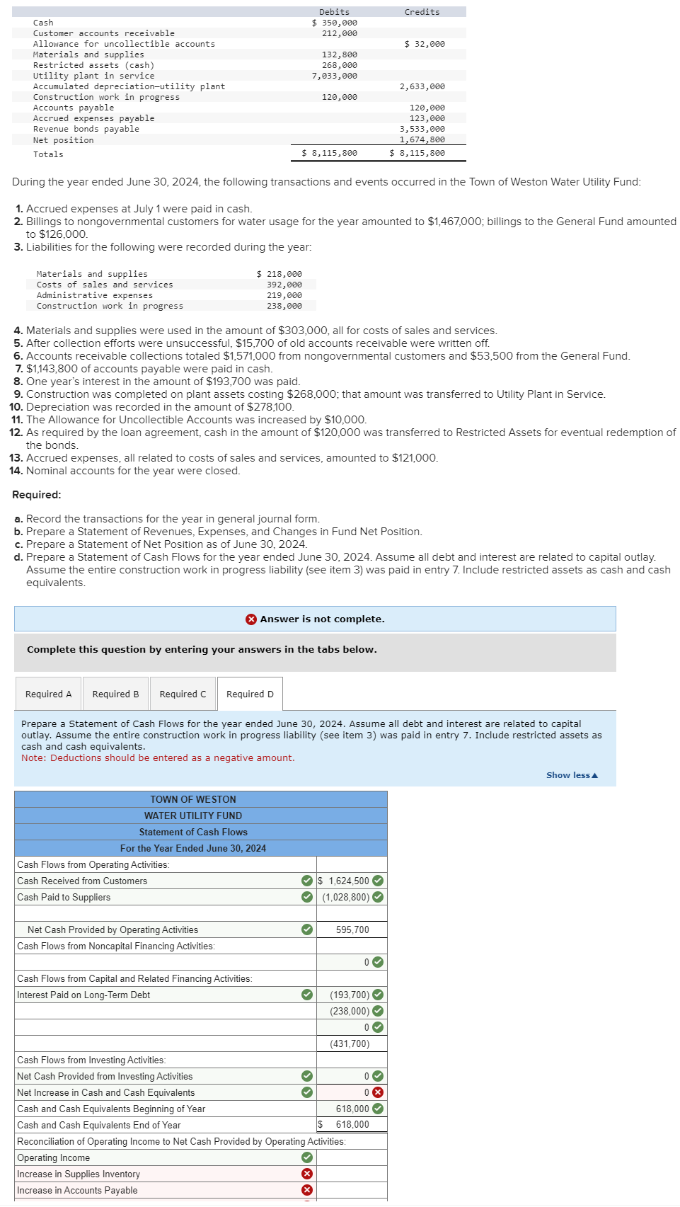 accounts $ 32,eaa Materials and supplies 132, saa Restricted assets (cash) 268,