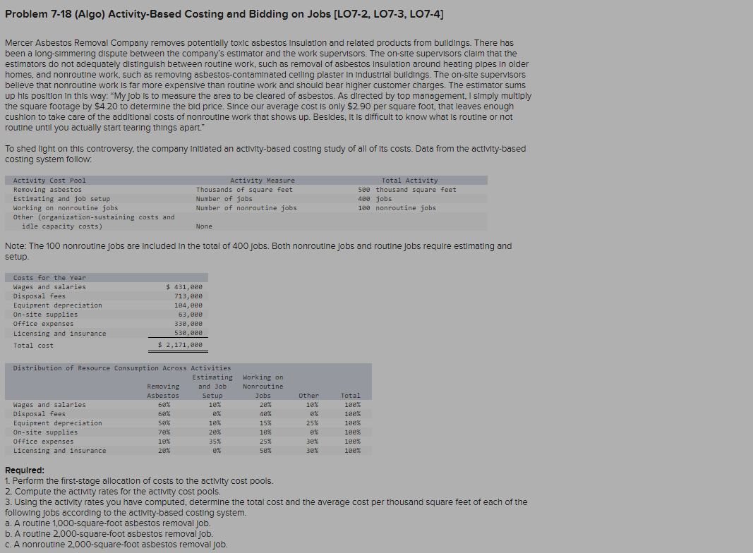  Problem 7-18(Algo) Activity-Based Costing and Bidding on Jobs [LO7-2, LO7-3, LO7-4]