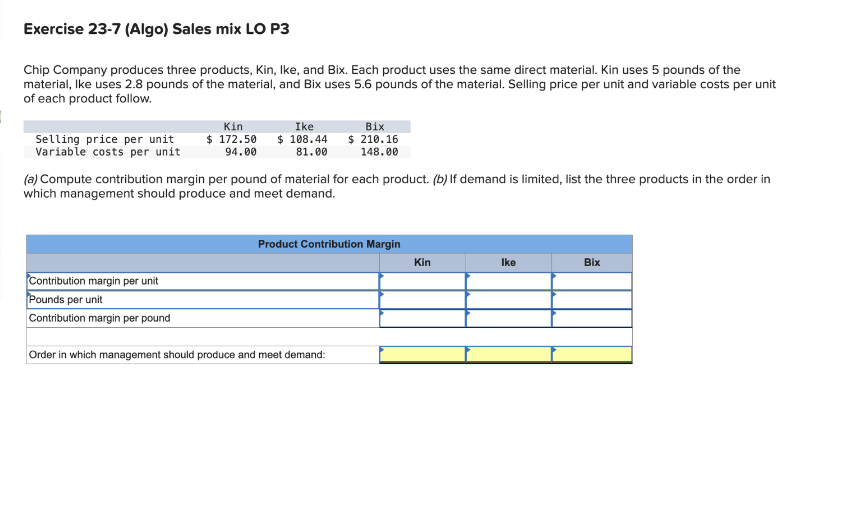  Exercise 23-7(Algo) Sales mix LO P3 Chip Company produces three products,