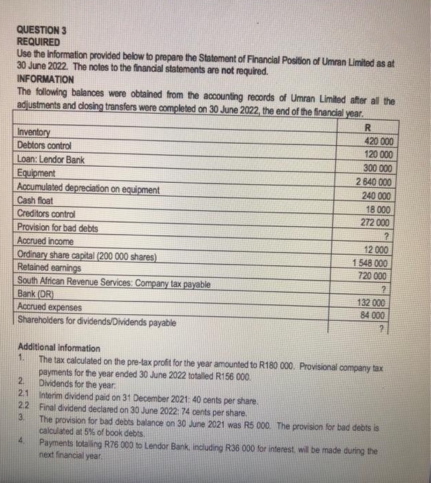 Statement of Financial Position of Umran Limited as at 30 June 2022.