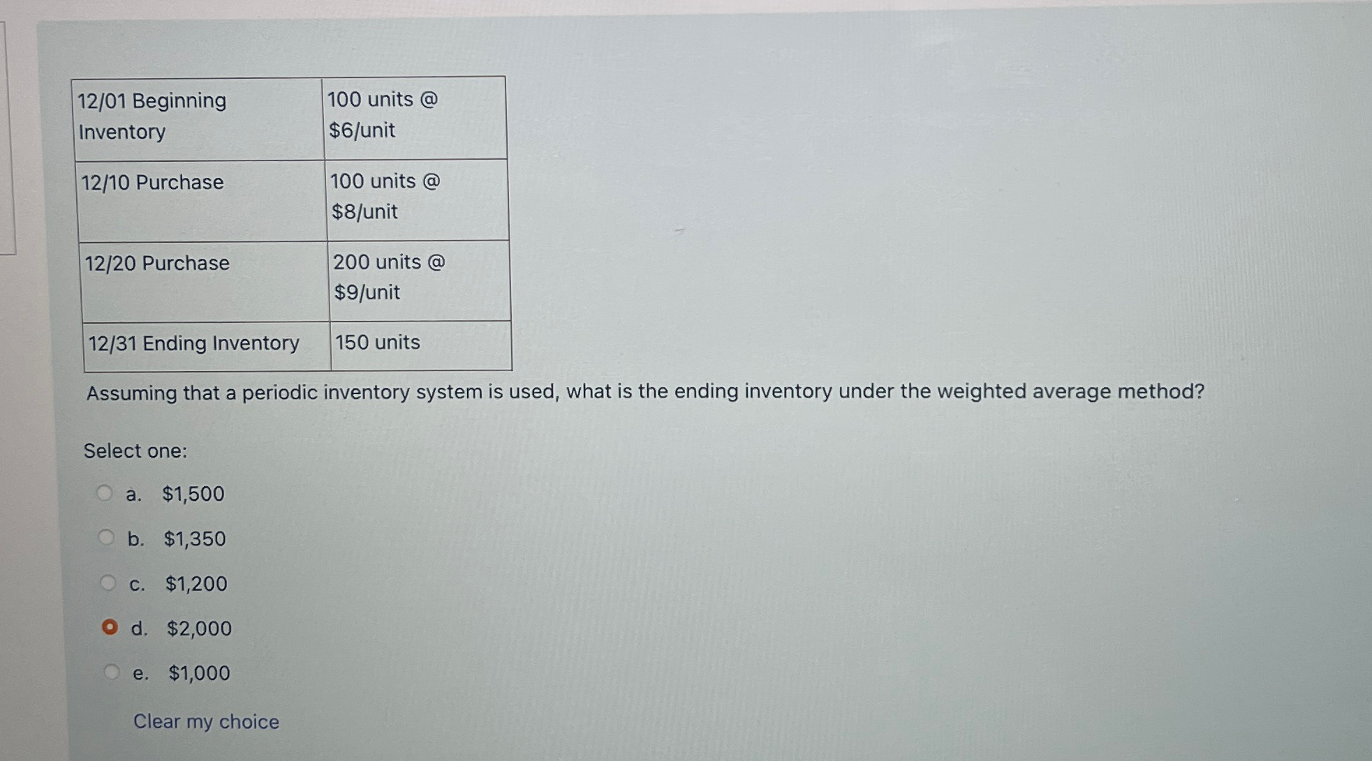  22)\table[[\table[[12/01 Beginning],[Inventory]],\table[[100 units @],[$6? unit]]],[12/10 Purchase,\table[[100 units @],[$8? unit]]],[12/20 Purchase,\table[[200 units