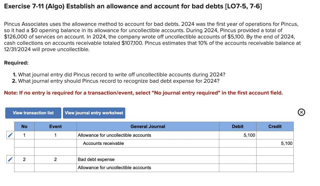 Pincus Associates uses the allowance method to account for bad debts. 2024