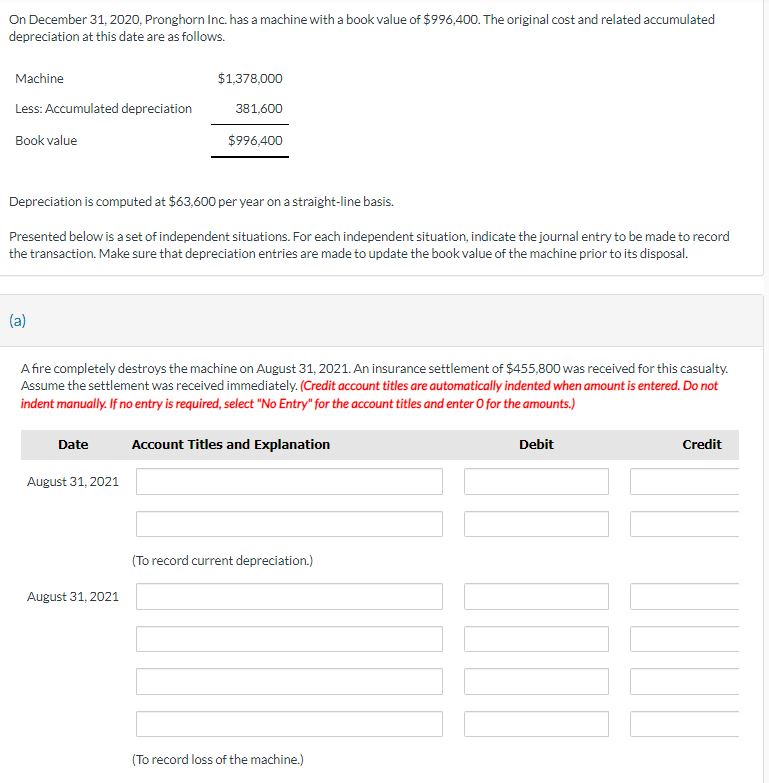 value of $996,400. The original cost and related accumulated depreciation at this