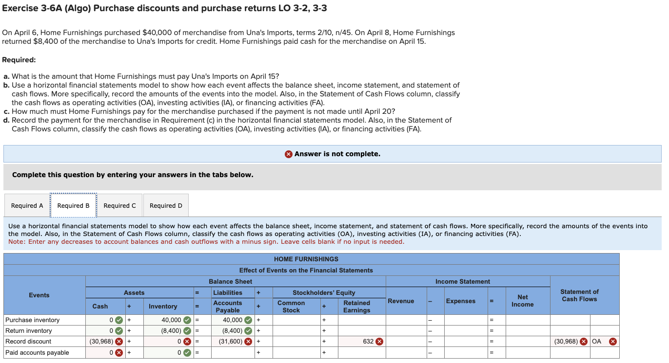  Exercise 3-6A (Algo) Purchase discounts and purchase returns LO 3-2,3-3 On