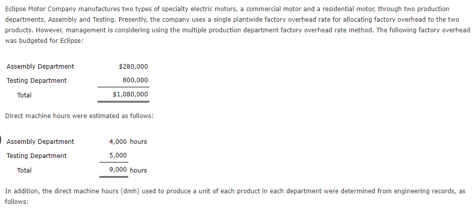 a. Determine the per-unit factory overhead allocated to the commercial and