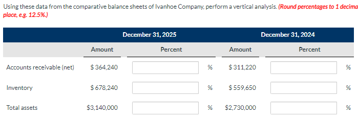  Using these data from the comparative balance sheets of Ivanhoe Company,