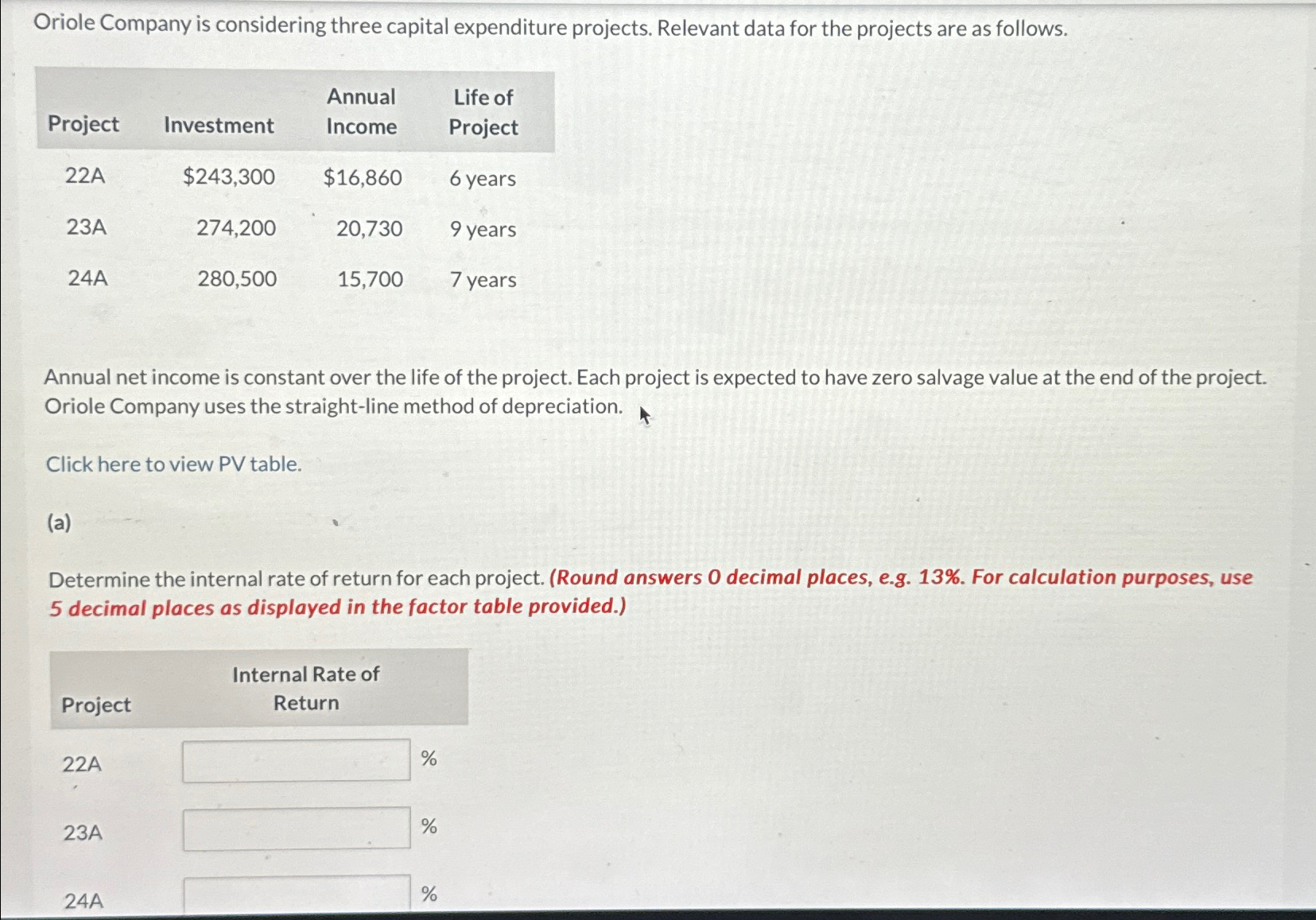 the projects are as follows. \table[[Project,Investment,\table[[Annual],[Income]],\table[[Life of],[Project]]],[22 A,$243,300,$16,860,6 years],[23A,274,200,20,730,9 years],[24A,280,500,15,700,7 years]] Annual