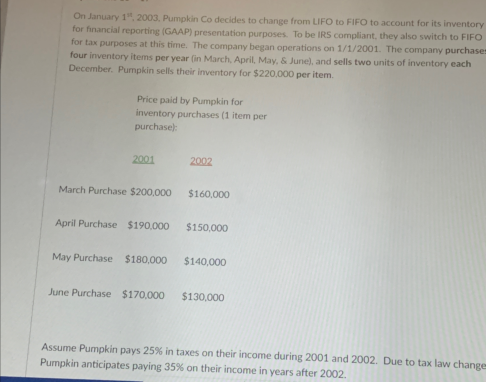 On January 1st,2003, Pumpkin Co decides to change from LIFO to