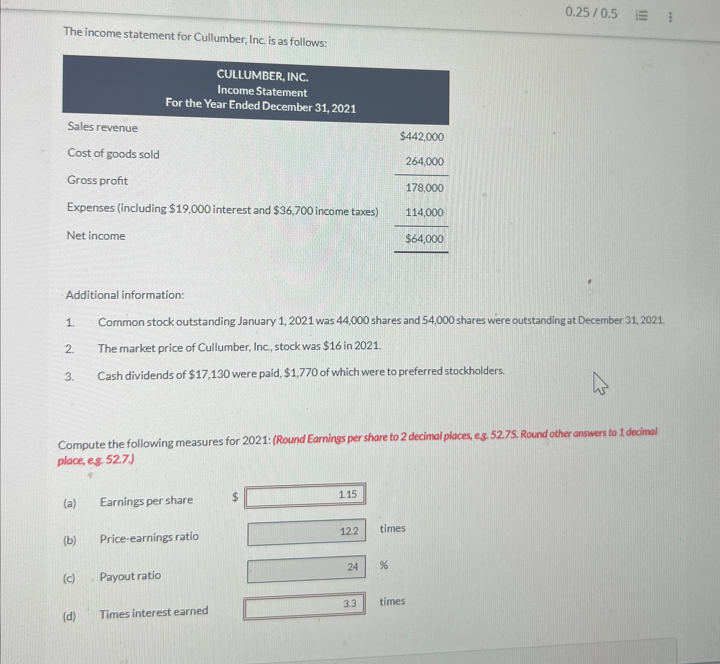 INC.],[Income Statement],[For the Year Ended December 31,2021]],],[Sales revenue,$442,000 